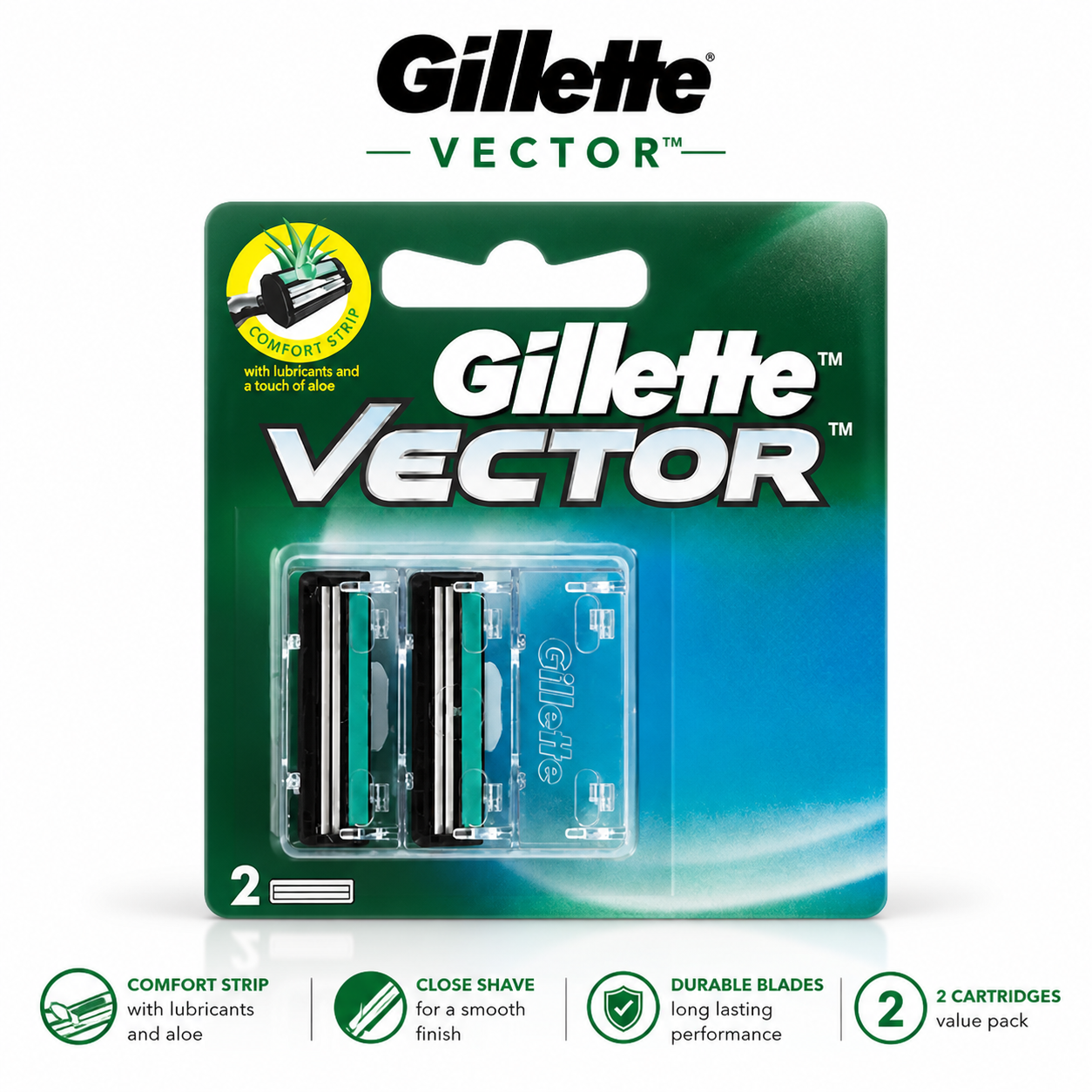 Gillette Vector+ Cartridges 2N | Twin Blade Razor Refills with Aloe Comfort Strip | Smooth Close Shave for Men | Long Lasting & Skin Protection