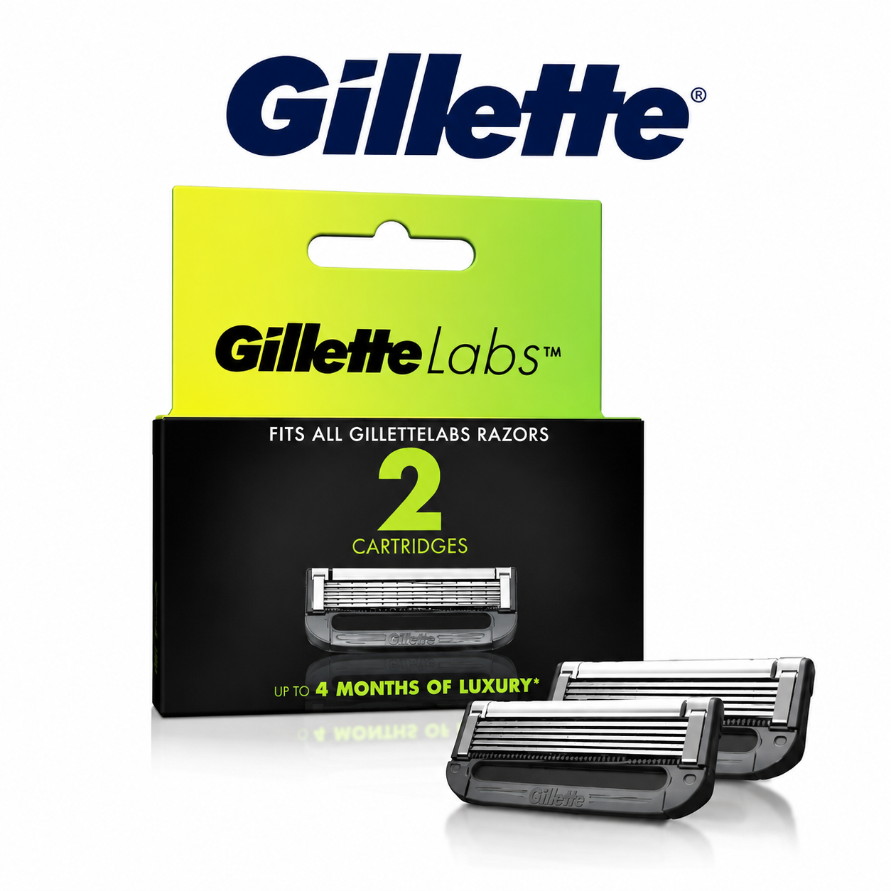 Gillette Labs Cartridges 2N